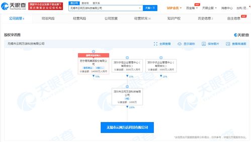蘇寧云網(wǎng)萬店在無錫成立新公司，注冊(cè)資本1000萬聚焦軟件開發(fā)